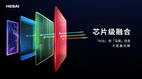 禾赛科技发布6D全彩芯片 ETX系列激光雷达全新升级