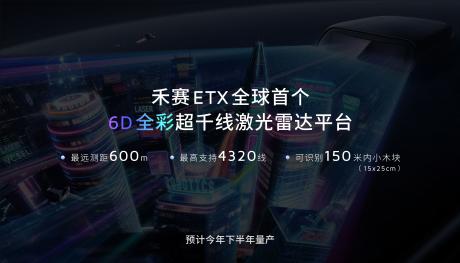 禾赛科技发布6D全彩芯片 ETX系列激光雷达全新升级