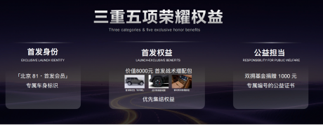 2026北京车展：北京越野BJ40增程长续航版预售价21.48万元