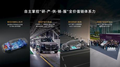 2026北京车展：岚图开启纯电战略新阶段与全球化三大行动