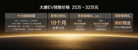 2026北京车展：比亚迪全新全尺寸旗舰SUV大唐预售价25万起