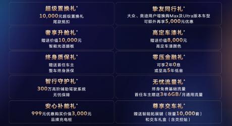 2026北京车展：上汽大众ID. ERA 9X限时权益价29.98万-34.98万元