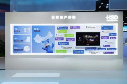 2026北京车展：地平线集结全栈技术成果，加码智驾生态布局