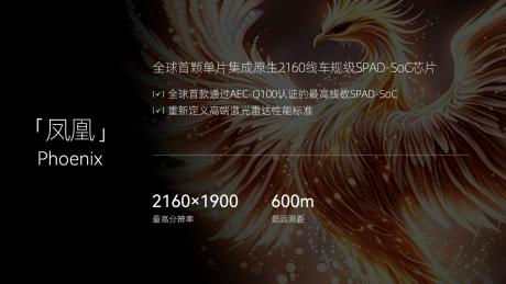 RoboSense速腾聚创发布芯片战略，SPAD-SoC技术代际领先，年内量产交付