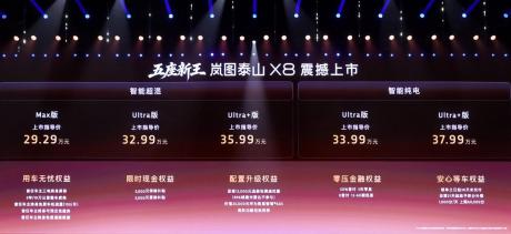 岚图泰山X8正式上市 权益后售价28.29万-36.99万元