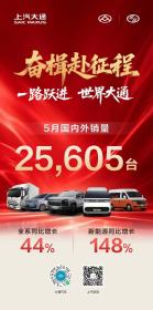 上汽大通5月销量25605辆：海外、新能源、大拿三线创新高