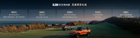 北京越野BJ30旅行家高光版上市 置换价8.29万元起