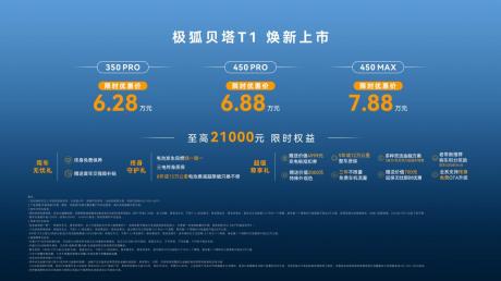 极狐贝塔T1焕新上市 限时优惠价6.28万-7.88万元