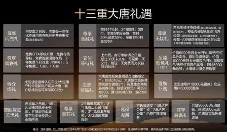 比亚迪全尺寸闪充旗舰SUV大唐EV上市 售价23.99万-30.99万元