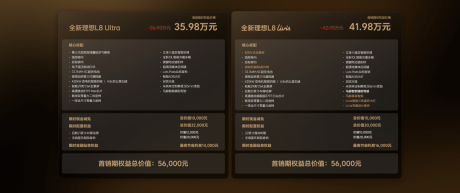 五座旗舰SUV全新理想L8正式发布 售价36.98万-42.98万元