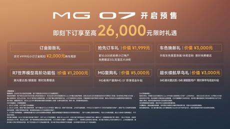MG 07正式开启预售 价格区间12.59万-16.59万元