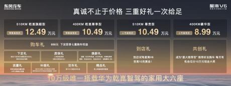 搭载华为乾崑智驾 大六座星海V6预售价10.49万元起