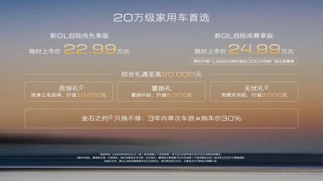 别克新GL8陆尚正式上市 售价22.99万-24.99万元