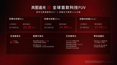一镜到底360°隧道大回环 杨洋成岚图追光S全球001号车主