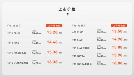 极狐阿尔法T7正式上市 补贴价13.28万-16.88万元