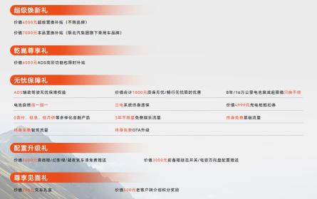 极狐阿尔法T7正式上市 补贴价13.28万-16.88万元