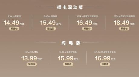 北汽星钽品牌首款车型星钽5X开启预售 价格区间13.99万-18.49万元